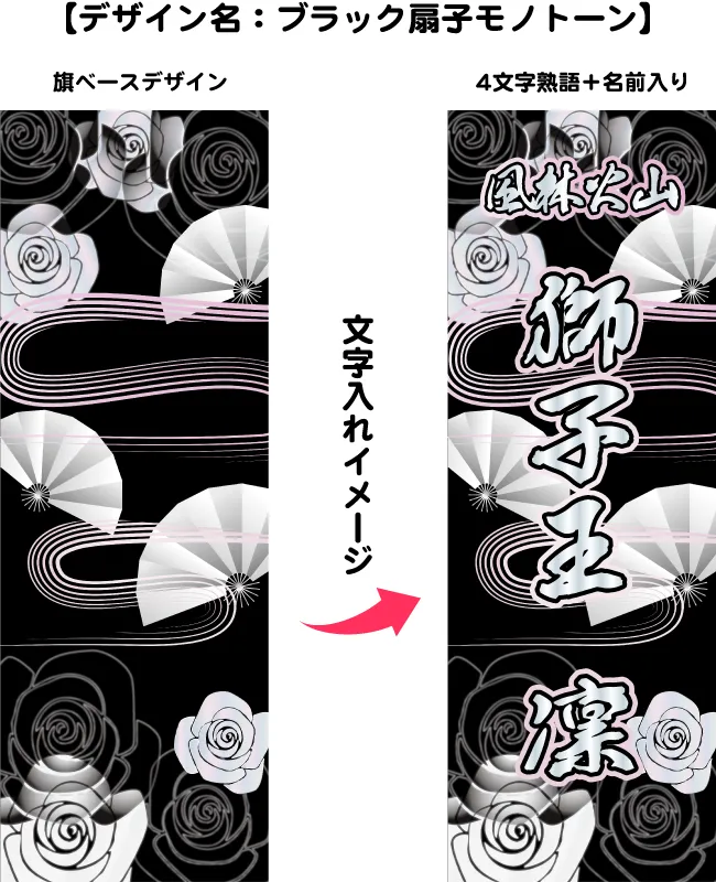 のぼり旗（四文字熟語＋個人名入れ）ポール付き