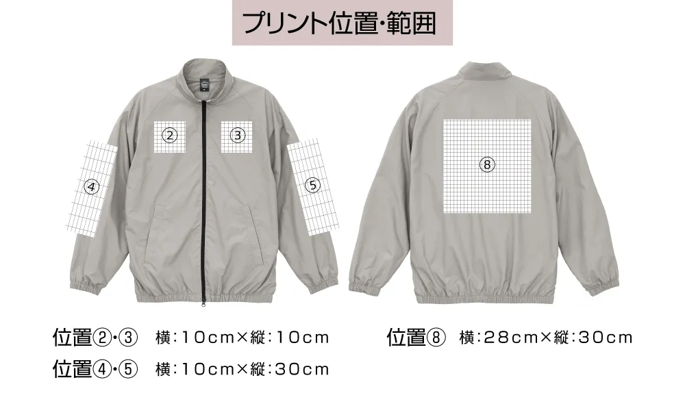 7220位置