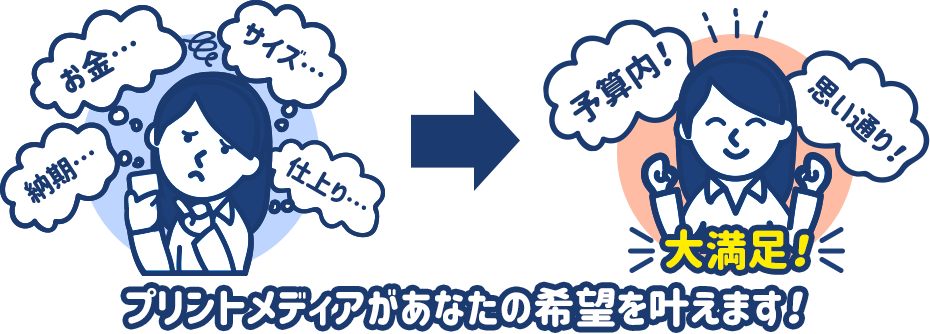 オリジナルtシャツをはじめて作る方が知って安心する基本的なこと クラスtシャツ オリジナルtシャツを早い激安作成プリントメディア