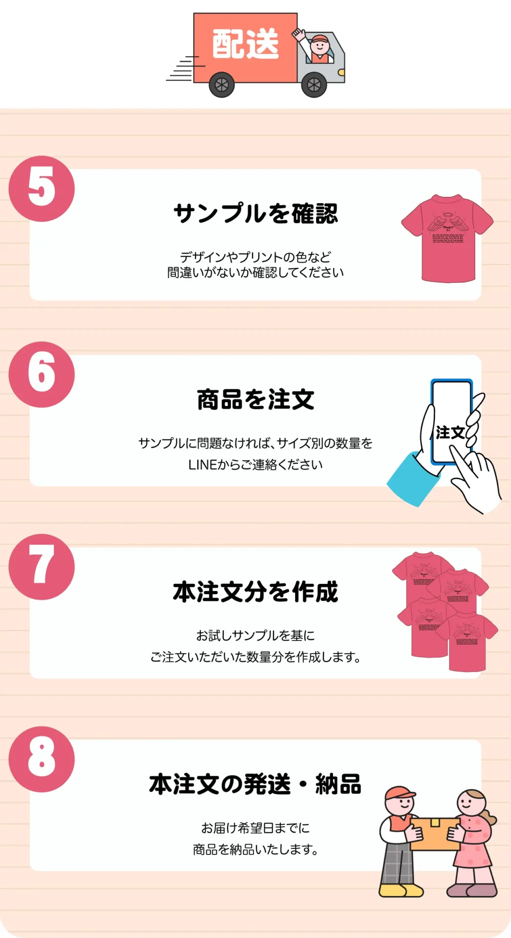 お届けまで