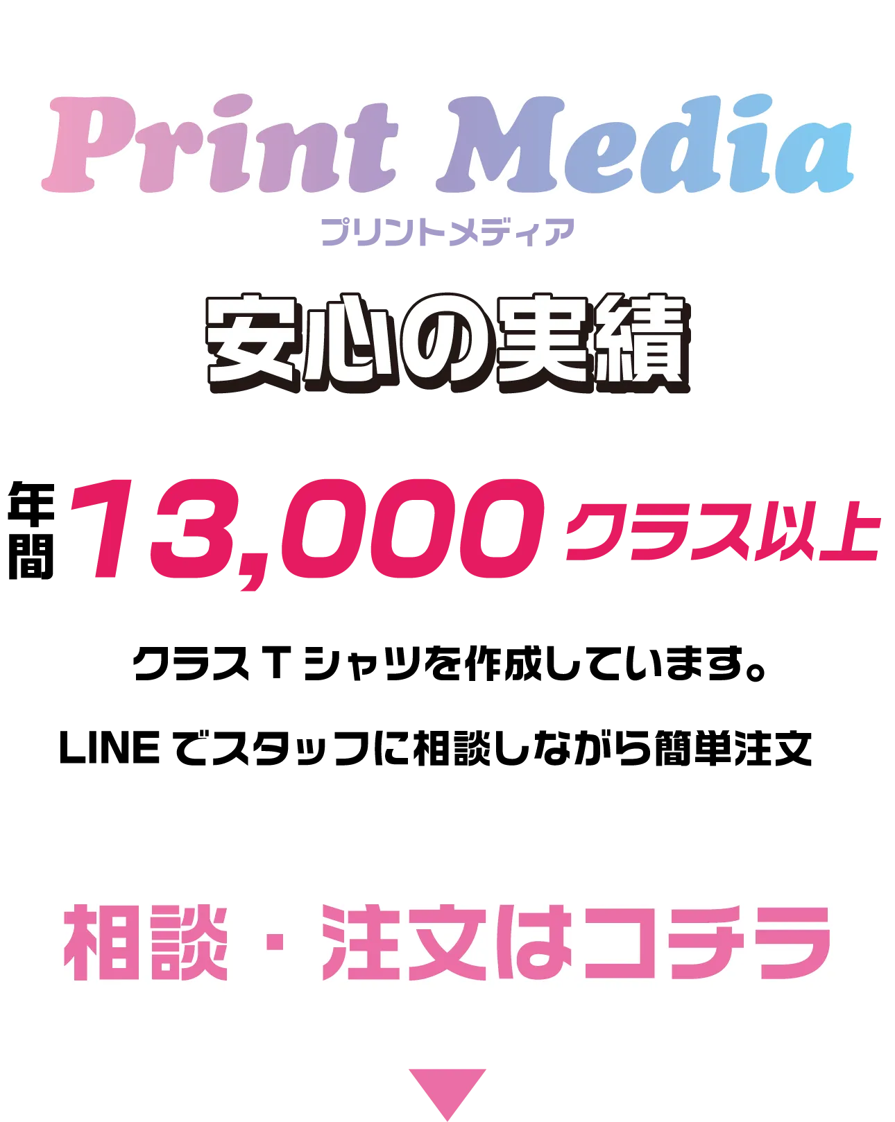 tiktokラインプロフ