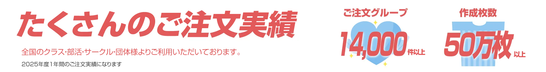 安心の作成実績