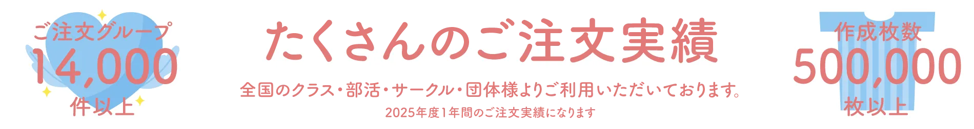 安心の作成実績