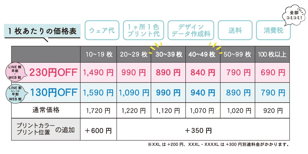 5900価格表