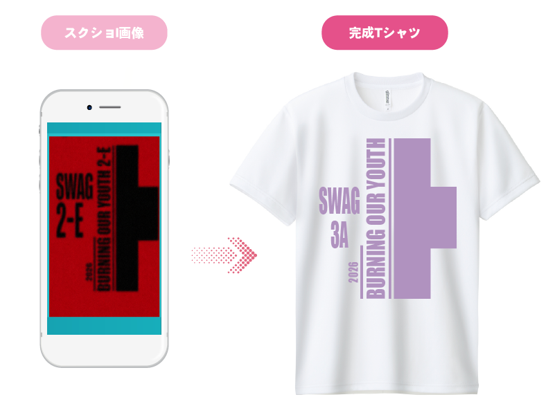 画質が粗いAI画像をプリント用に調整した例