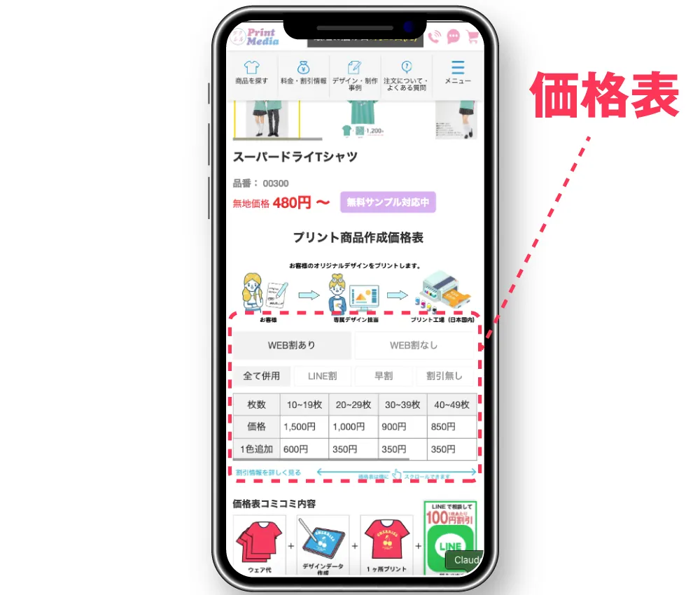 スーパードライTシャツの枚数別価格表（スマホ版表示・税込）